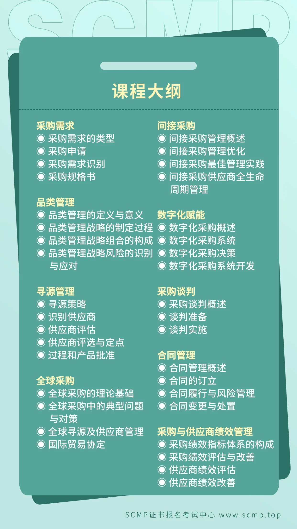 选修课 X3采购管理-2.webp