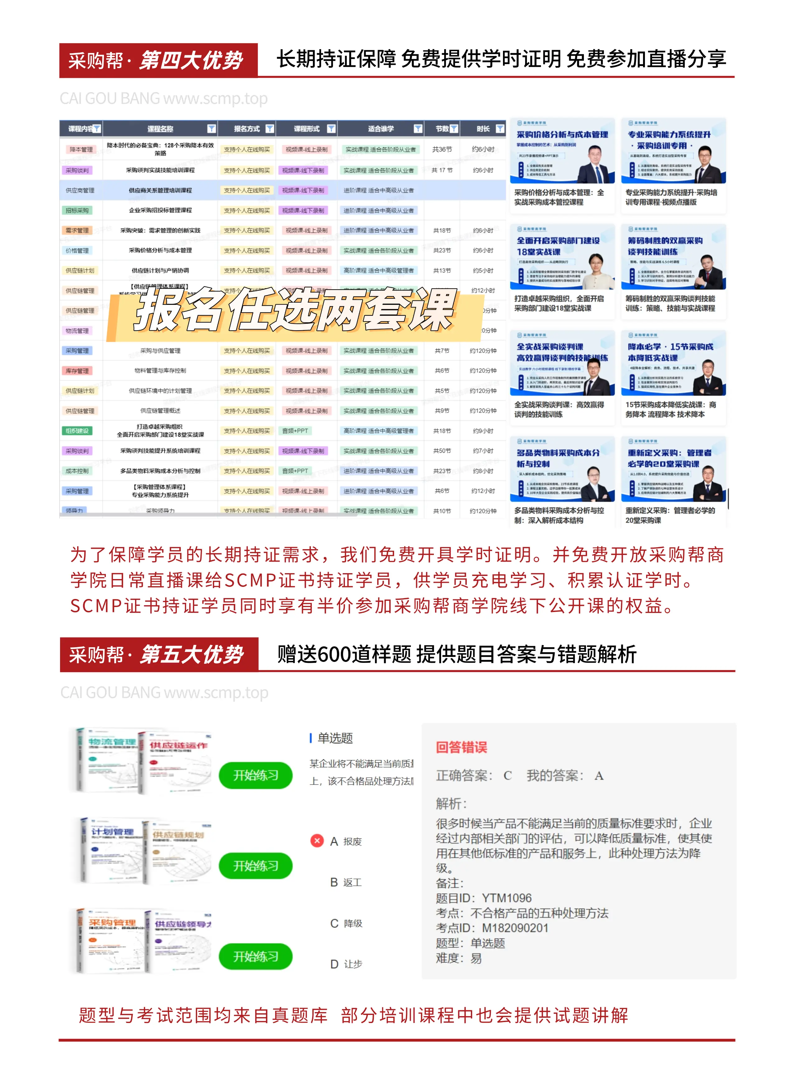 采购帮SCMP第四五大优势.webp