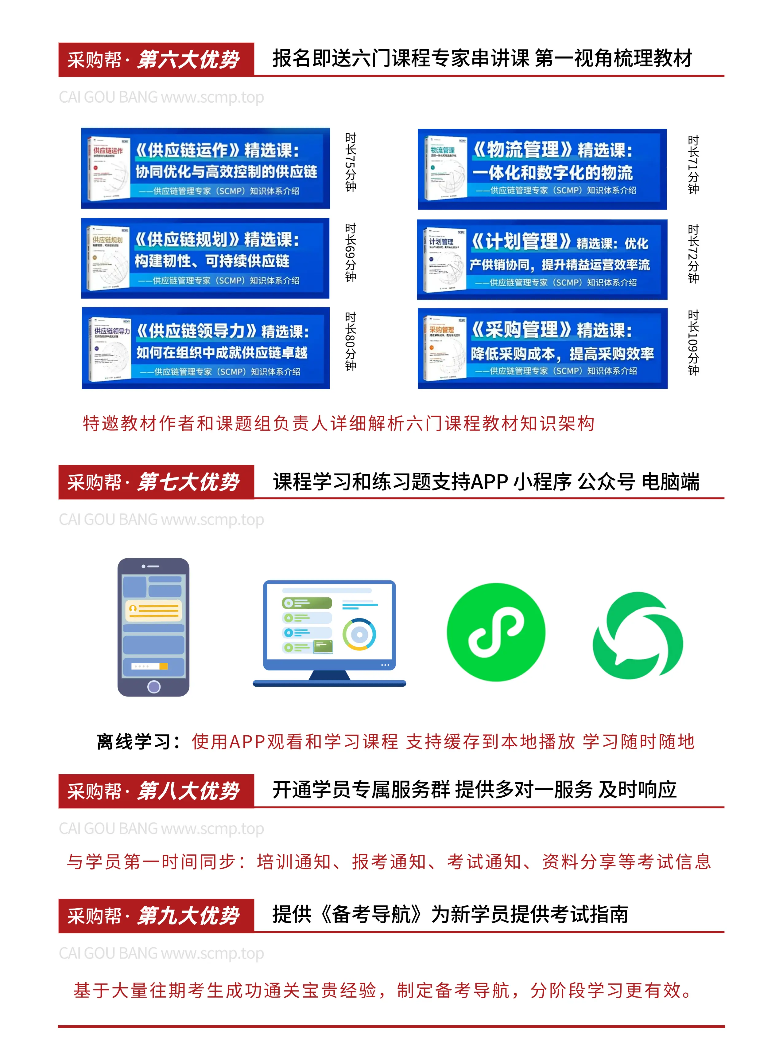 采购帮SCMP第6-9大优势.webp